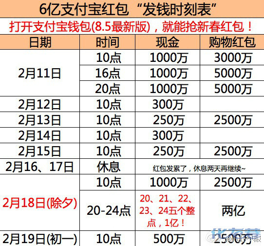 不按村里有人口分钱合理吗_一分钱图片