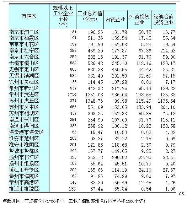 21年河北gdp_河北地图