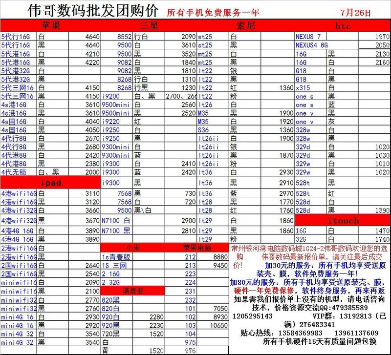 二手手机回收价格表在哪里能找到 322678_00c21374819048b0be2cfa0dbf05a.jpg