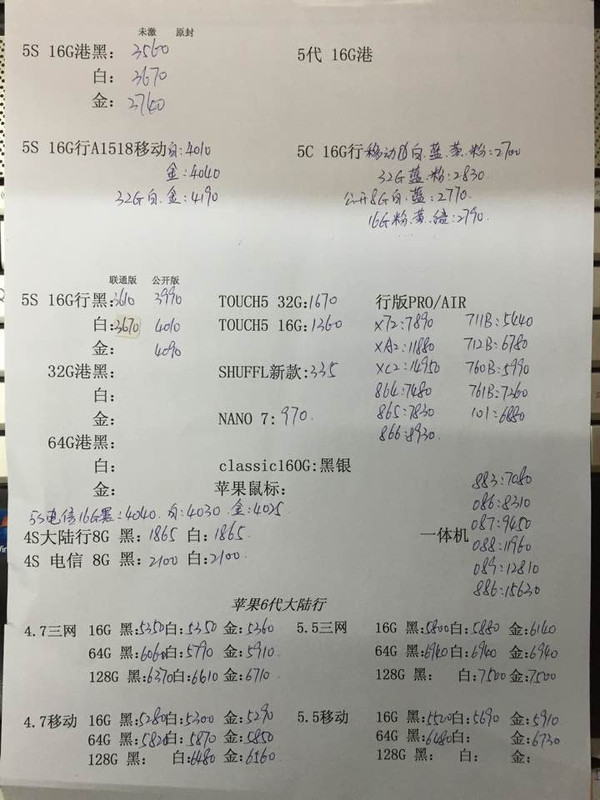 【常州完美通讯】日版全网通未激活IP6 4700起