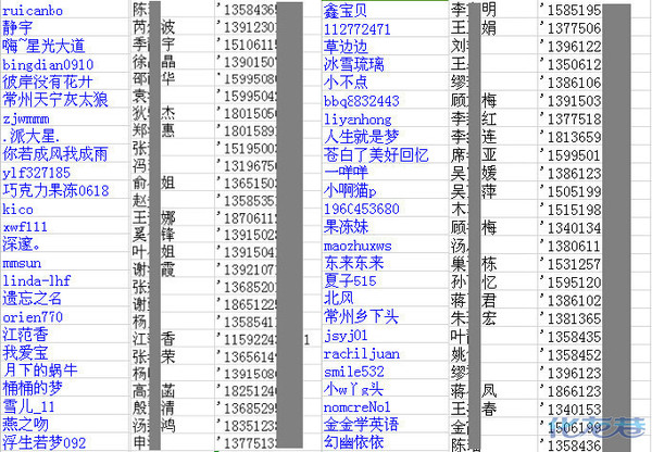 谱瑞科技：隐藏在你电脑里的芯片巨头，到底怎么样？