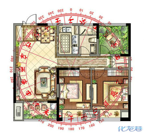 这里面的学问可多了,免费施教,不要赏钱