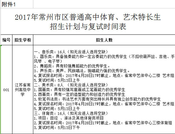 【优教】全面解读2017常州中考升学套路,家