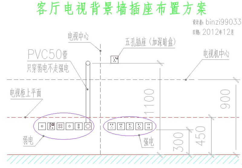 接線暗夾