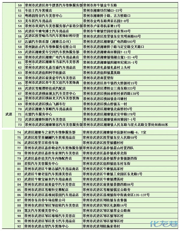 汽车座垫：让您远离驾驶疲劳的秘密武器